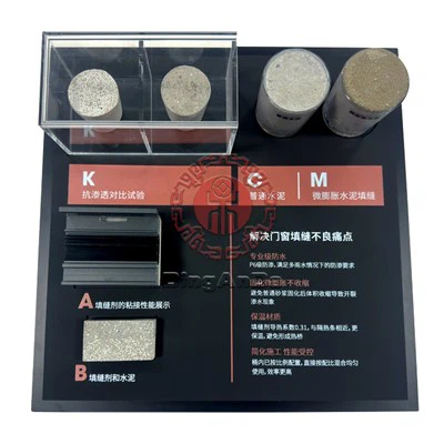 عامل درزبندی در مدل نمایشگر